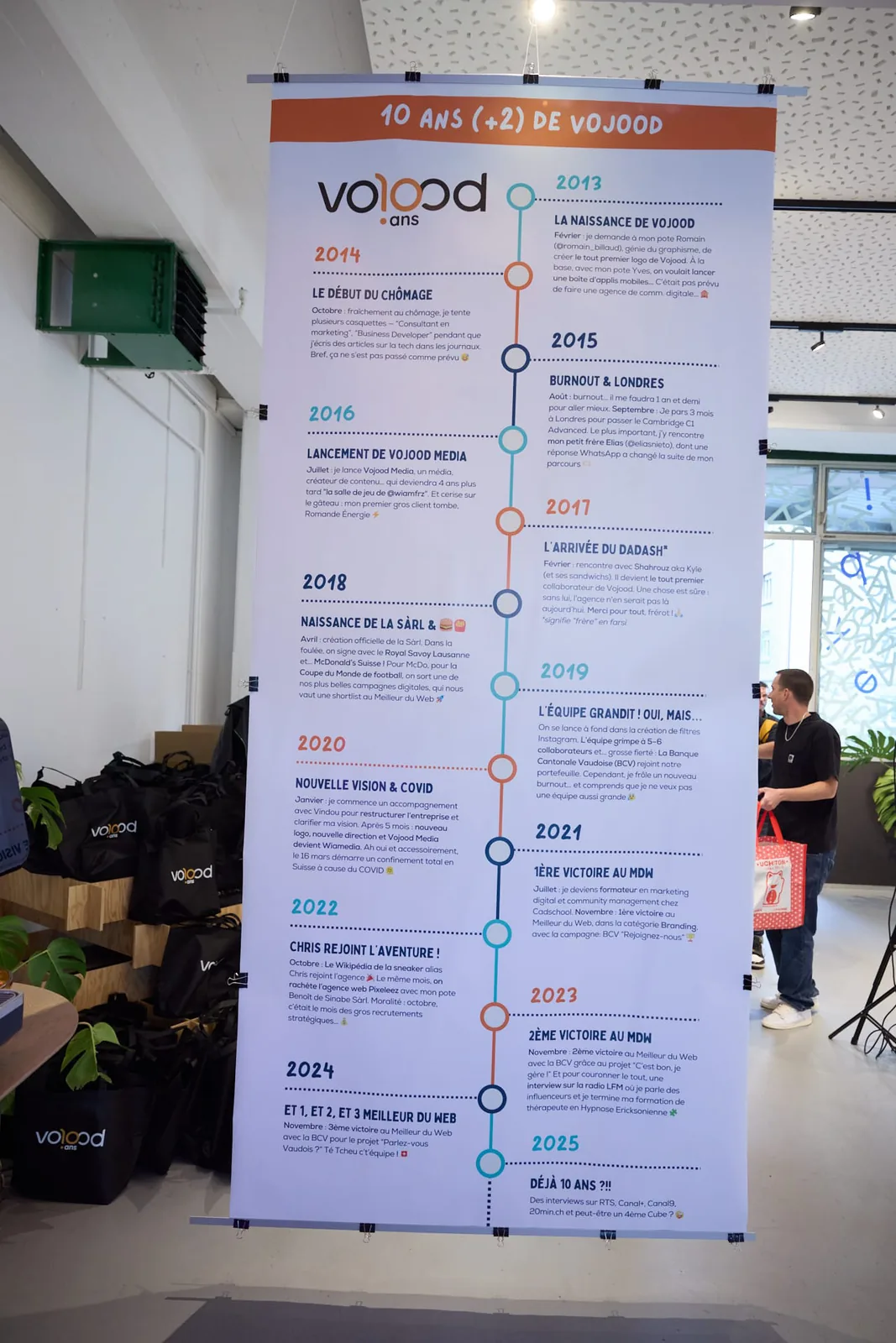Les 10 ans de Vojood