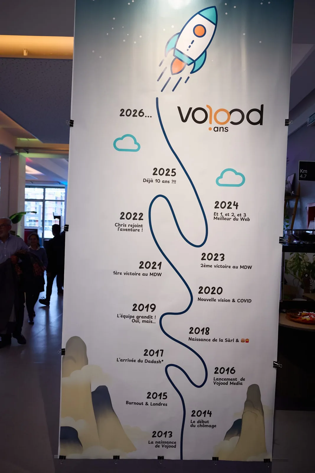 Les 10 ans de Vojood